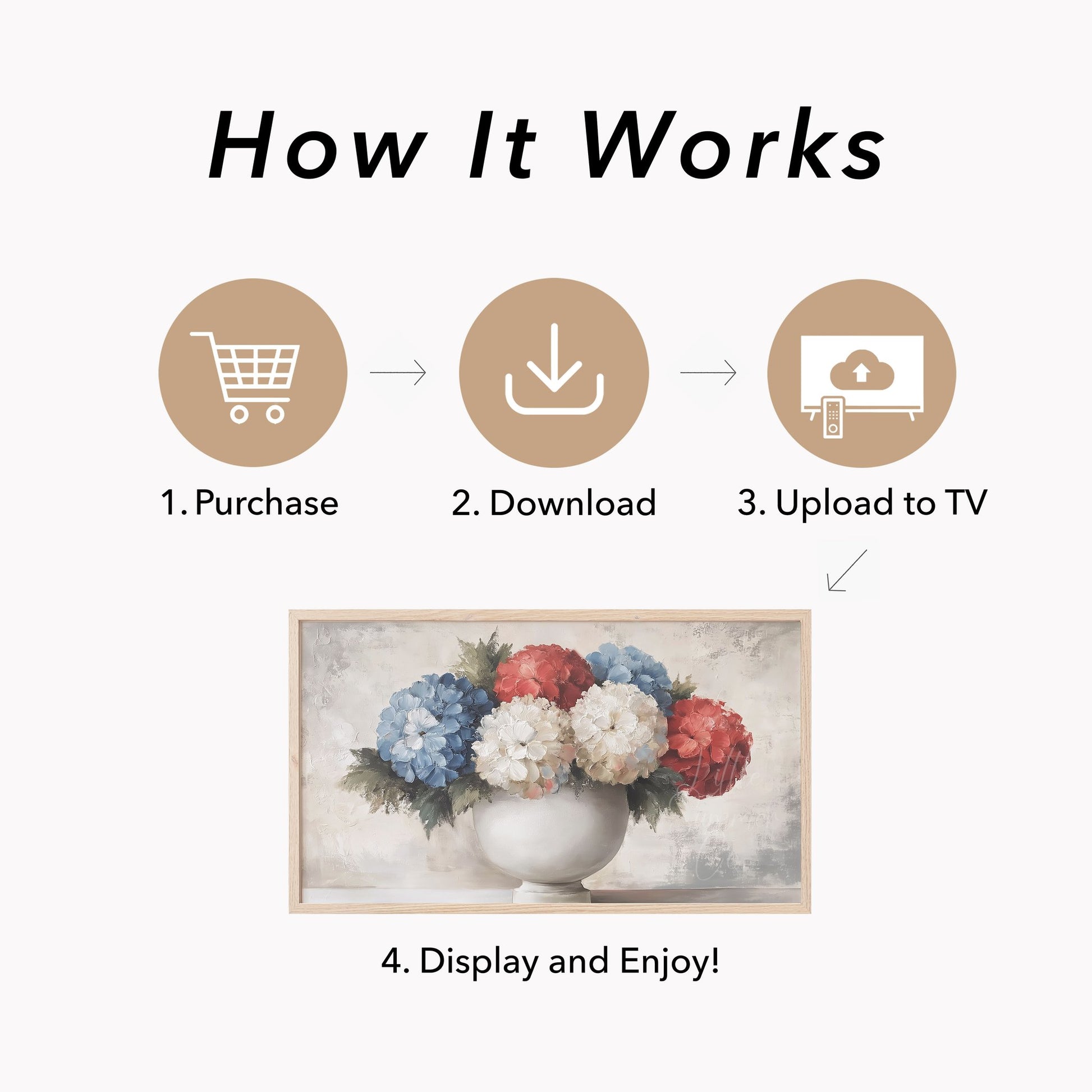 Hydrangea Bouquet Vase Frame TV Art displayed on a TV