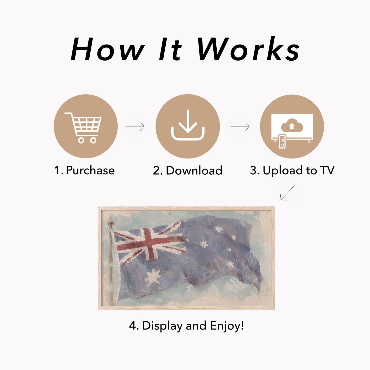 Waving Australian Flag Frame TV Art displayed on a TV