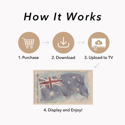 Waving Australian Flag Frame TV Art displayed on a TV