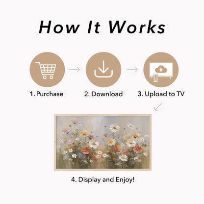 Soft Garden Flowers Frame TV Art displayed on a TV
