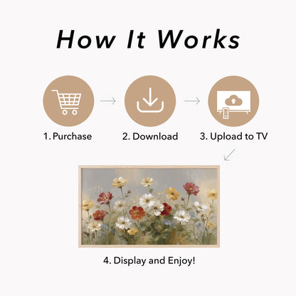 Wildflower Garden Frame TV Art displayed on a TV