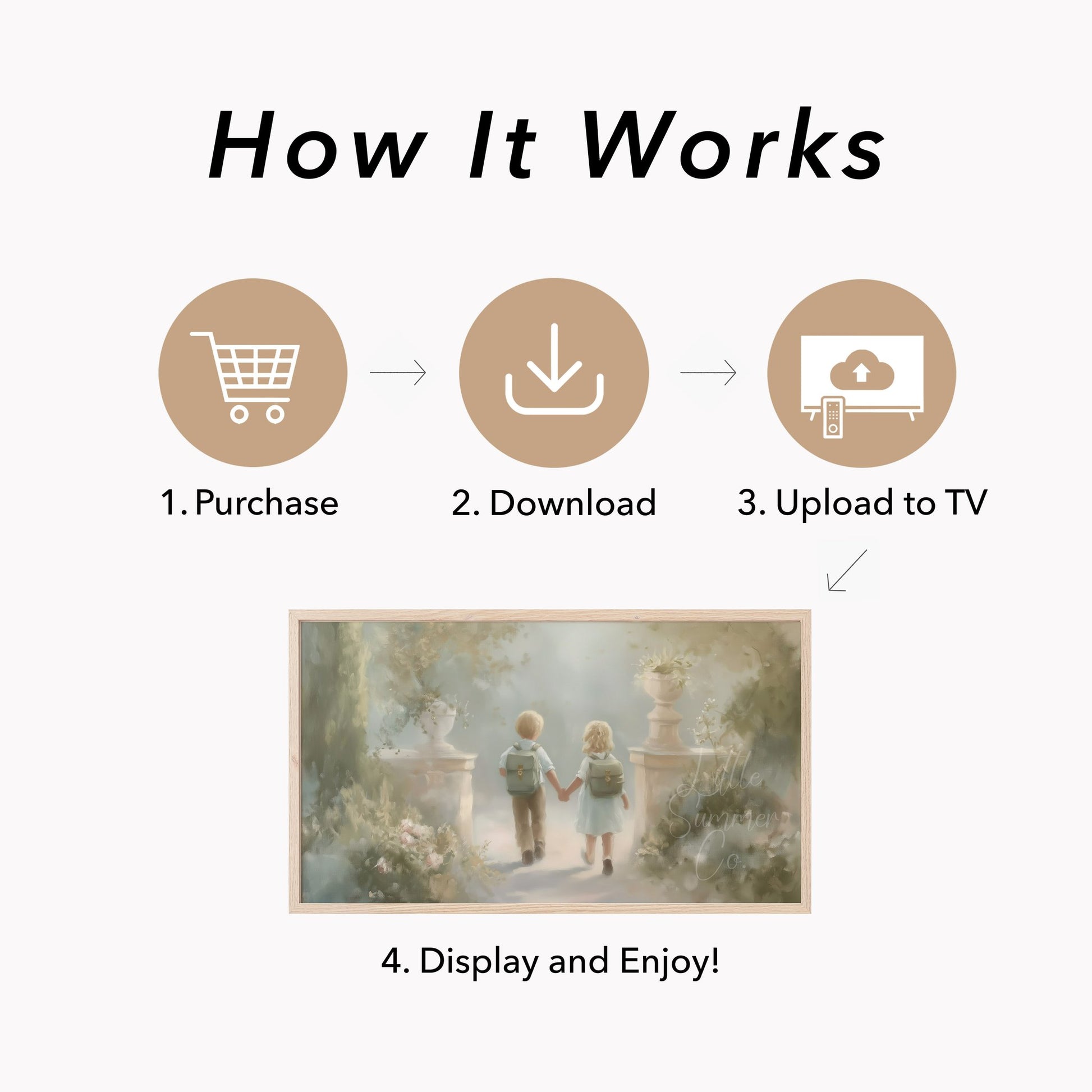 Children Holding Hands Frame TV Art displayed on a TV