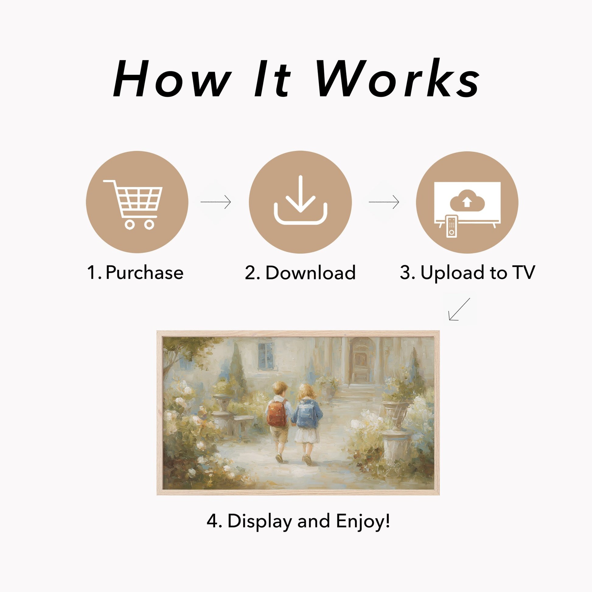 Children on Garden Path Frame TV Art displayed on a TV
