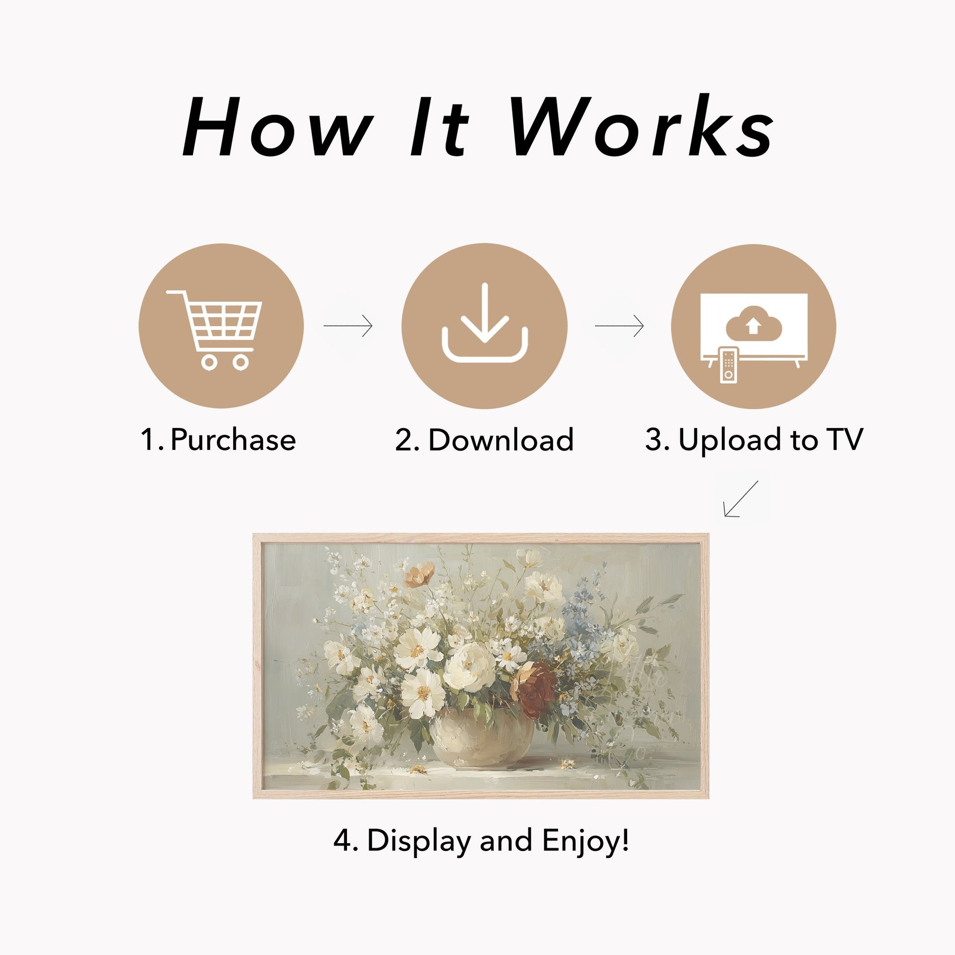 White Wildflower Cottage Bouquet Frame TV Art displayed on a TV