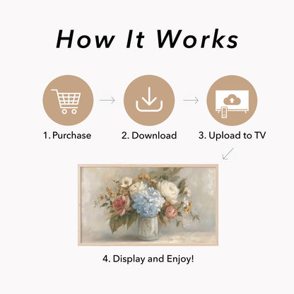 Hydrangea Rose Bouquet Frame TV Art displayed on a TV