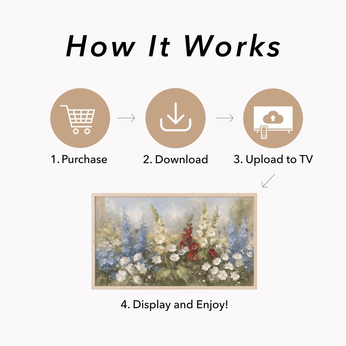 Garden Flowers Frame TV Art displayed on a TV