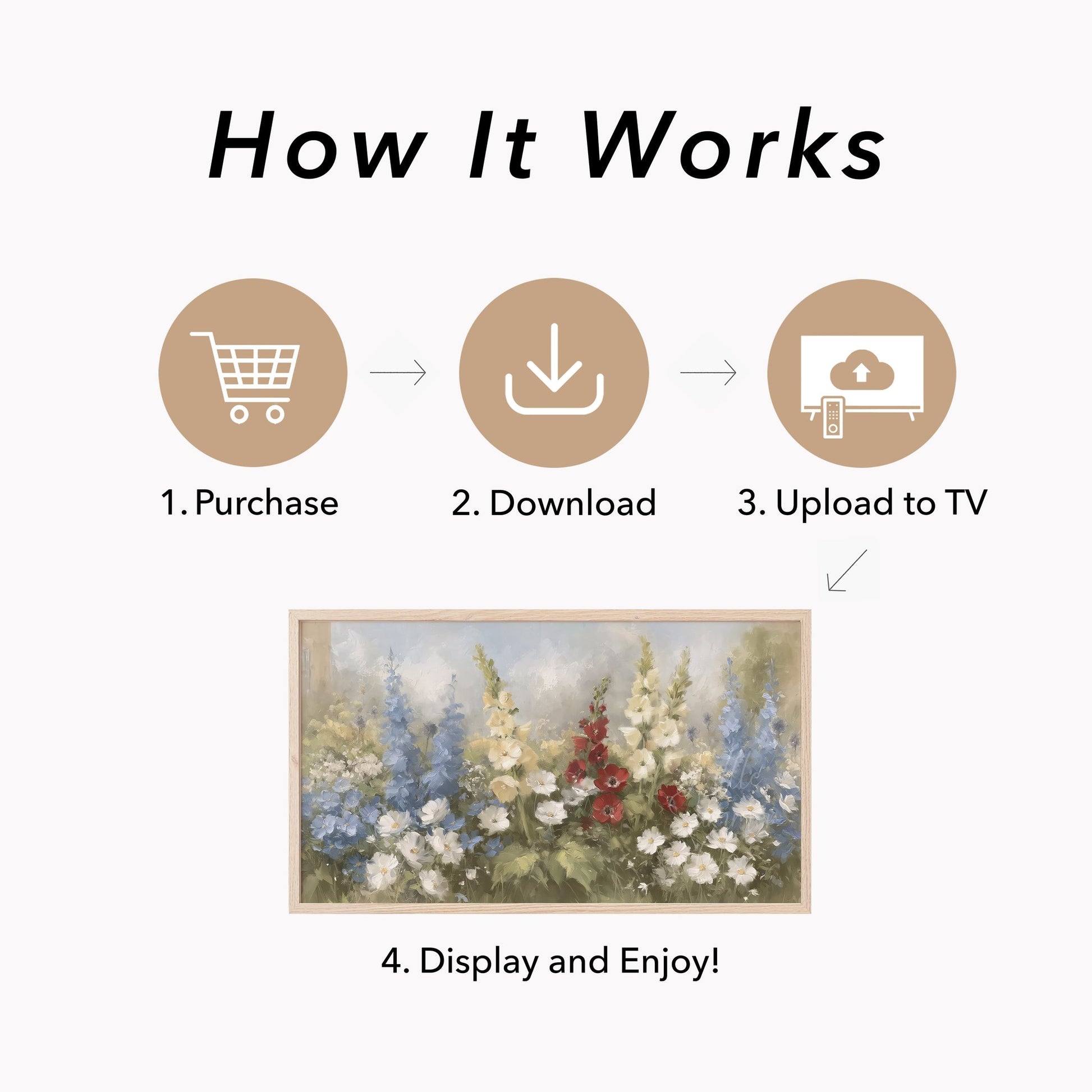 Garden Flowers Frame TV Art displayed on a TV