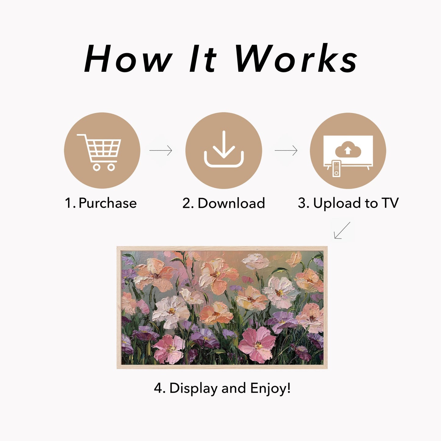 Garden Blossoms Frame TV Art displayed on a TV
