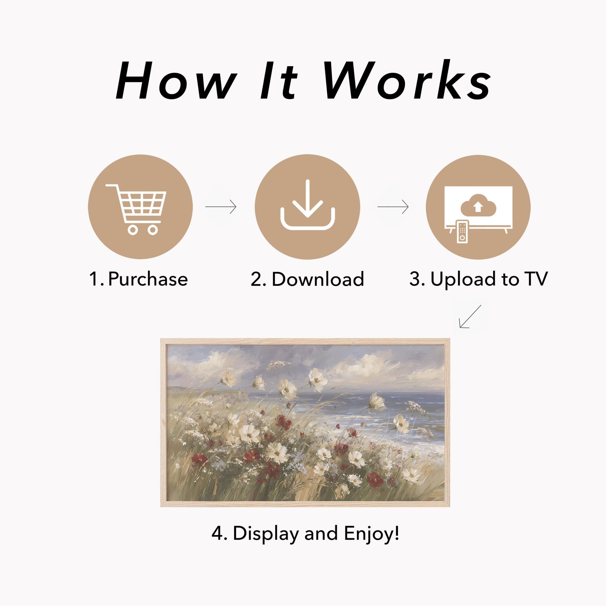 Coastal Wildflowers Frame TV Art displayed on a TV