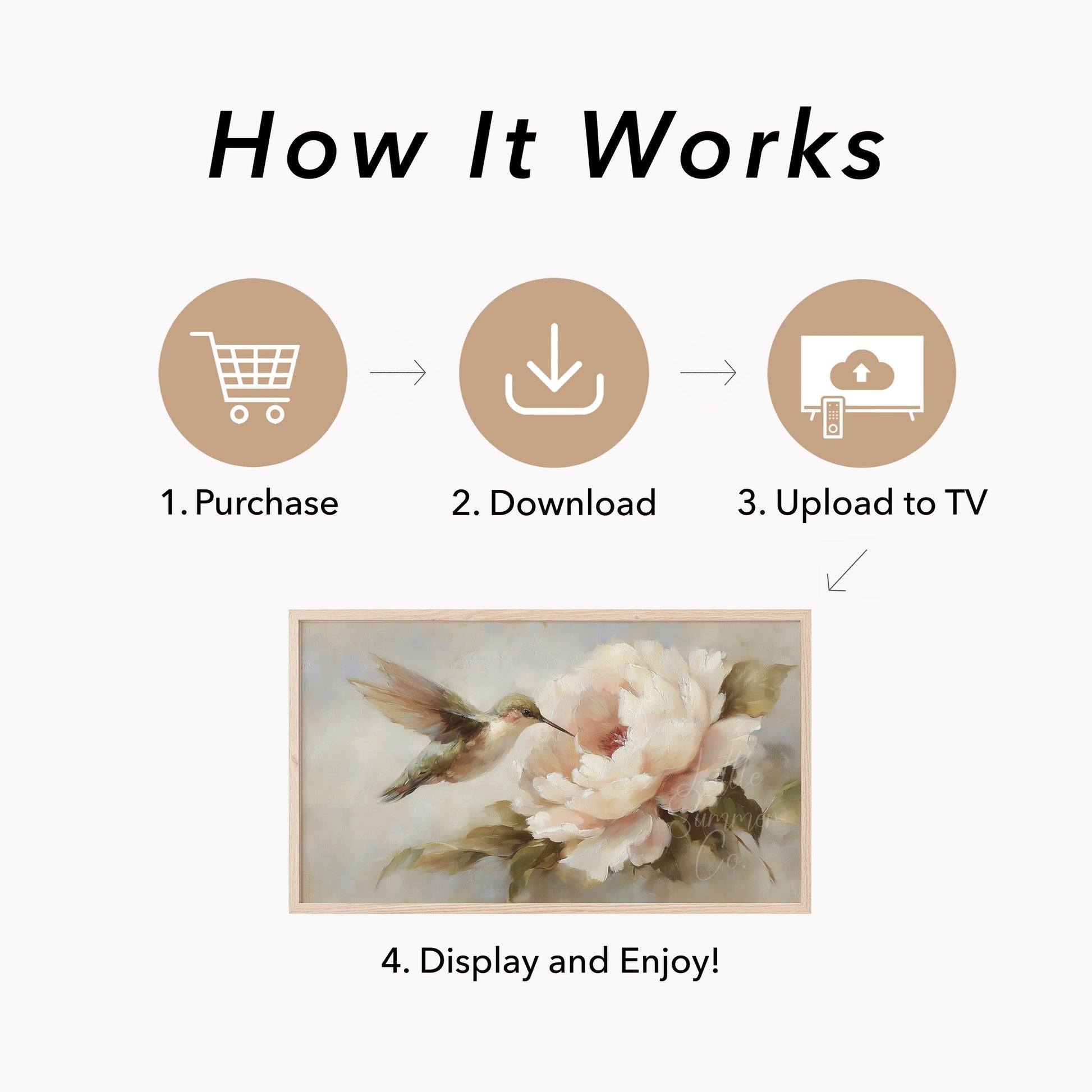 Hummingbird Peony Bloom Frame TV Art displayed on a TV
