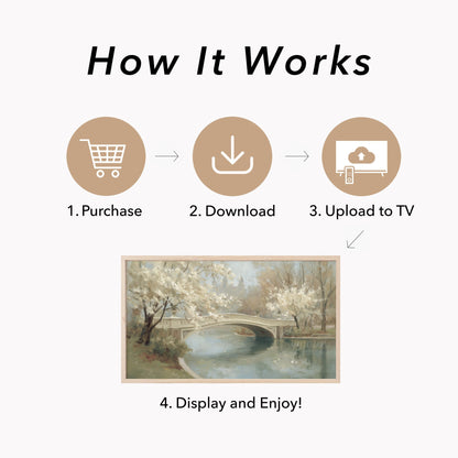 Blossom Bridge Frame TV Art displayed on a TV