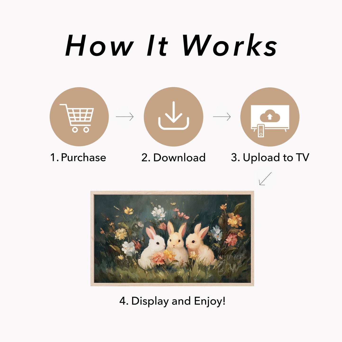 Garden Rabbits Frame TV Art displayed on a TV