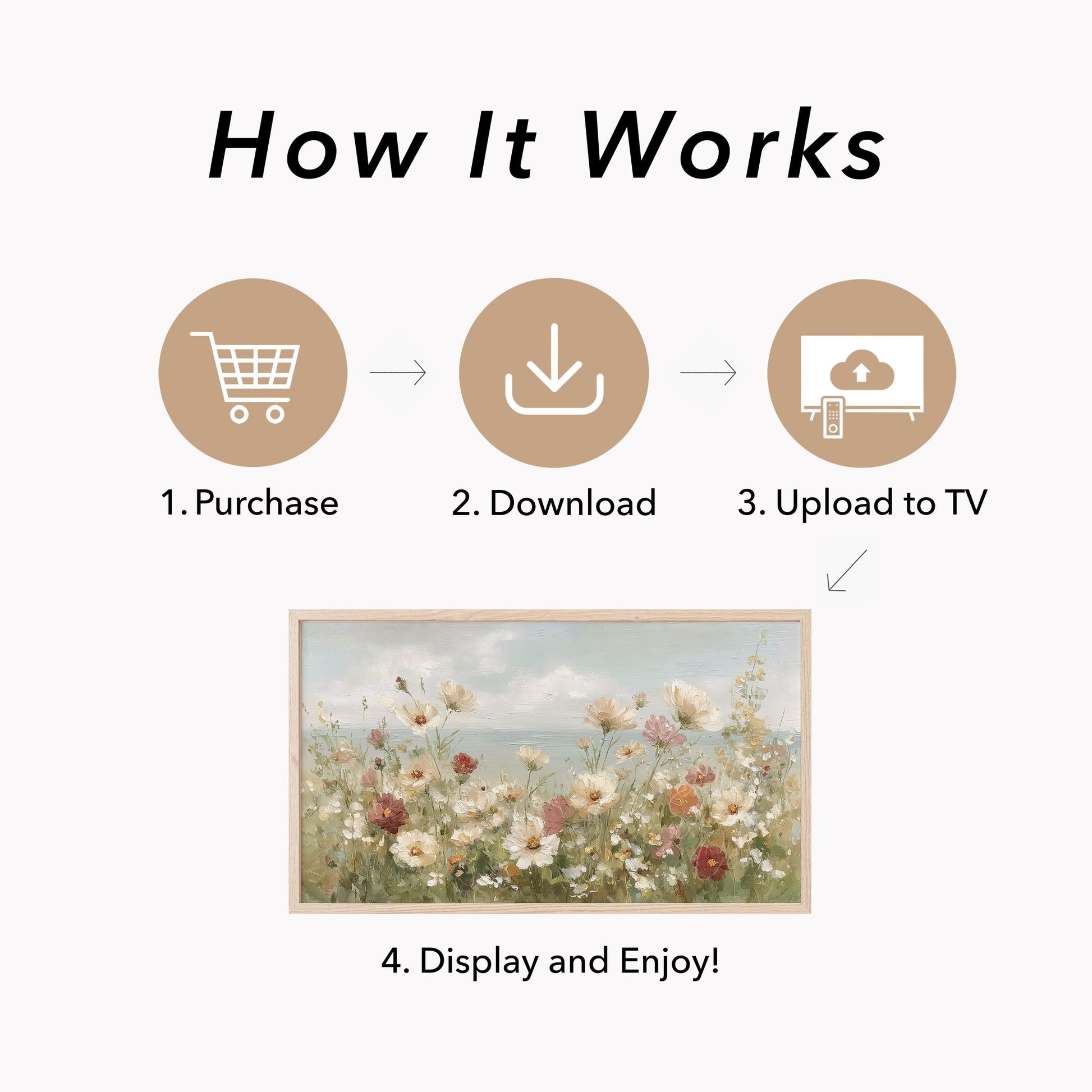 Coastal Wildflower Field Horizon Frame TV Art displayed on a TV