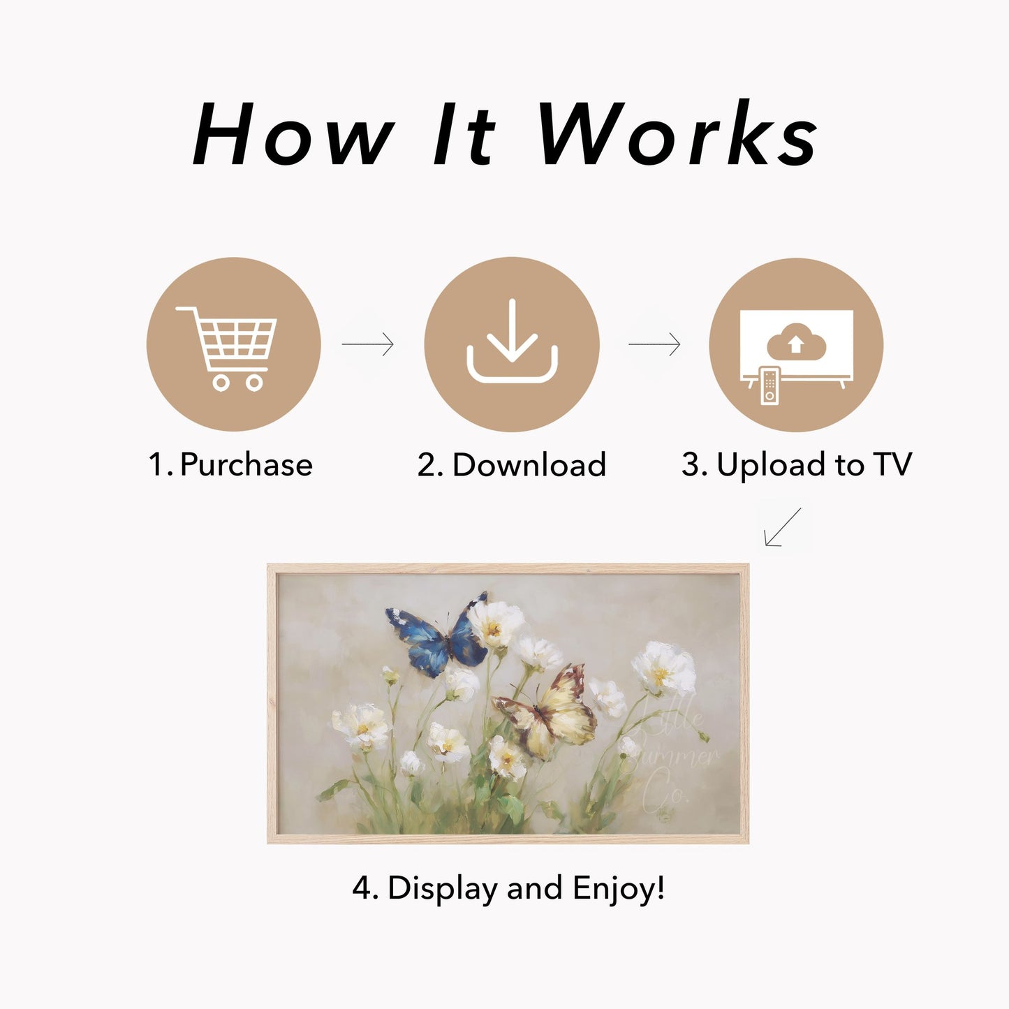 Butterflies White Flowers Frame TV Art displayed on a TV