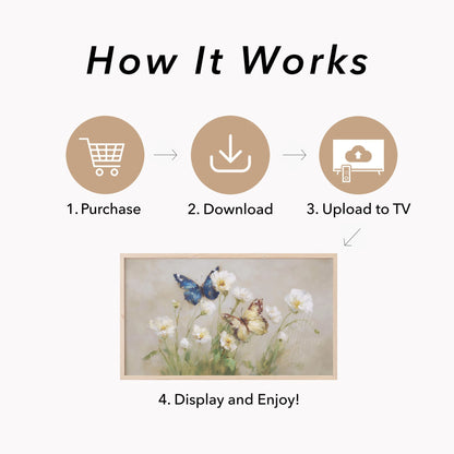 Butterflies White Flowers Frame TV Art displayed on a TV