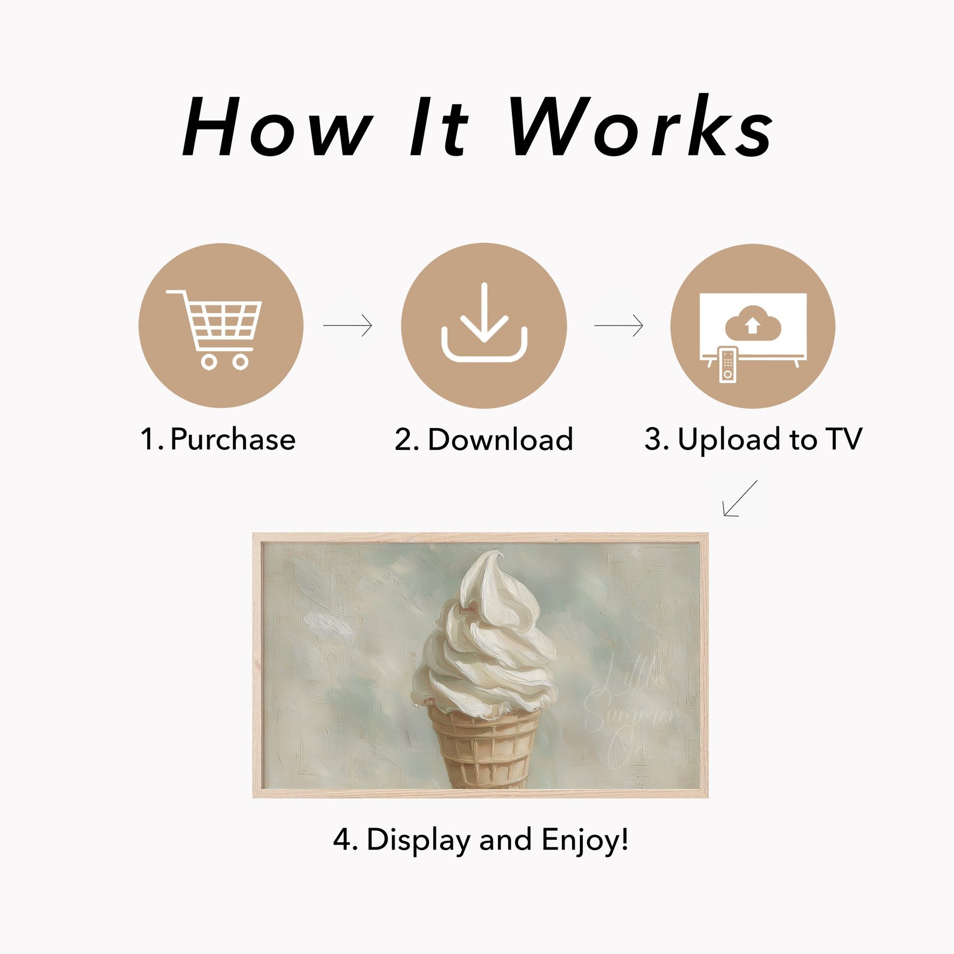 Vanilla Ice Cream Cone Frame TV Art displayed on a TV