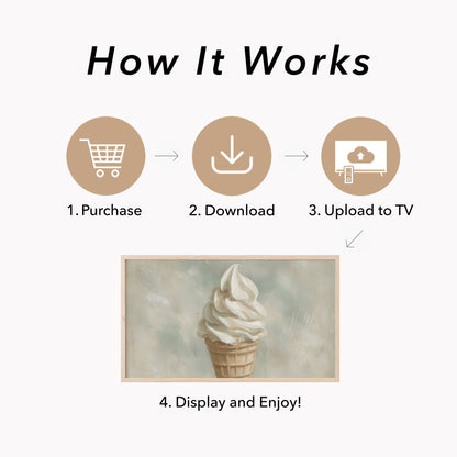 Vanilla Ice Cream Cone Frame TV Art displayed on a TV