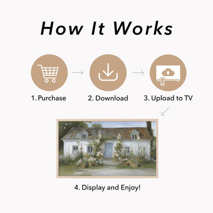 Garden Cottage Frame TV Art displayed on a TV