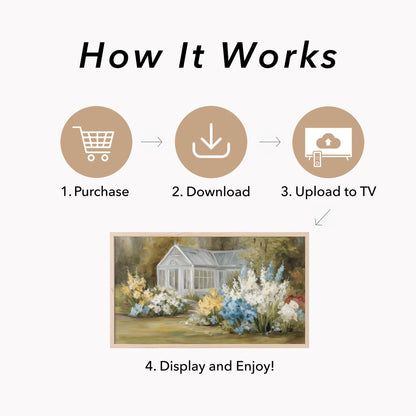 Garden Greenhouse Frame TV Art displayed on a TV