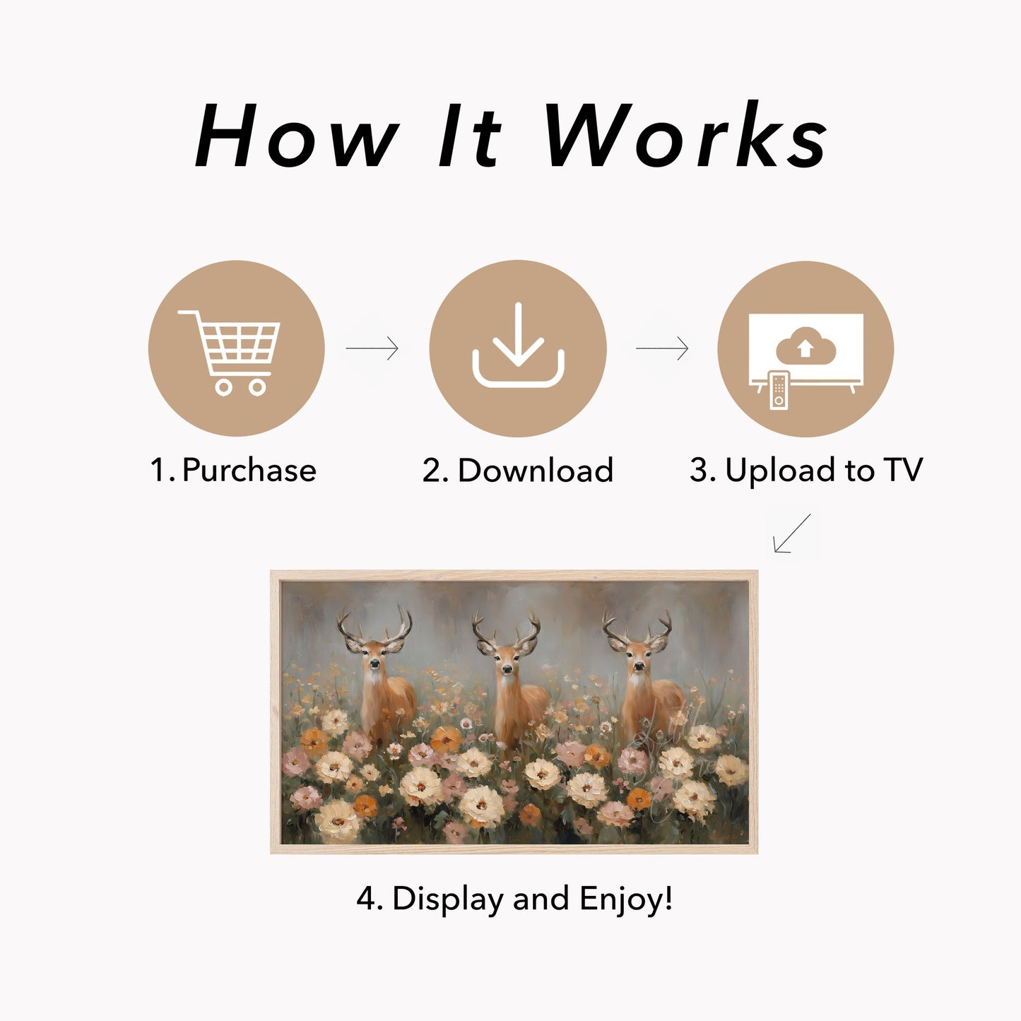 Deer in Flower Field Frame TV Art displayed on a TV
