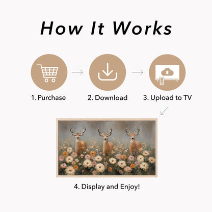 Deer in Flower Field Frame TV Art displayed on a TV
