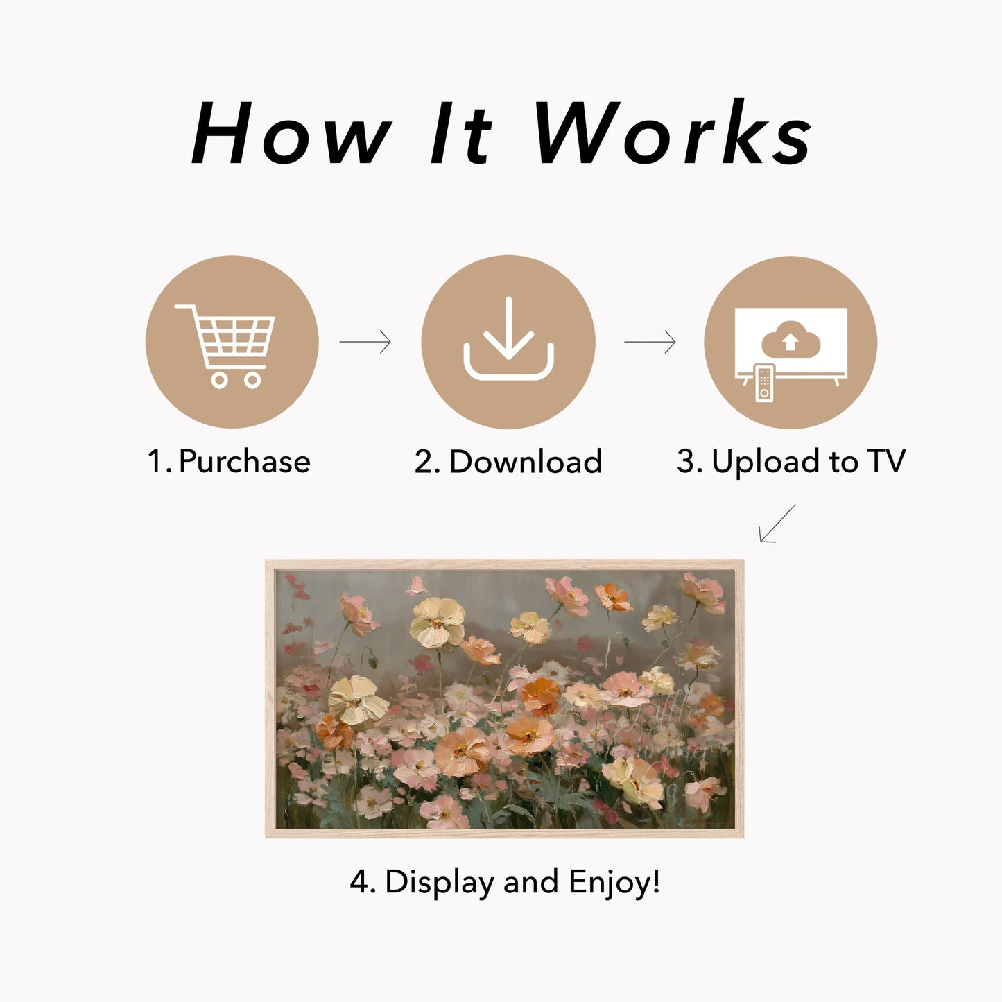 Garden Flower Meadow Frame TV Art displayed on a TV