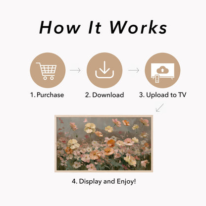 Garden Flower Meadow Frame TV Art displayed on a TV
