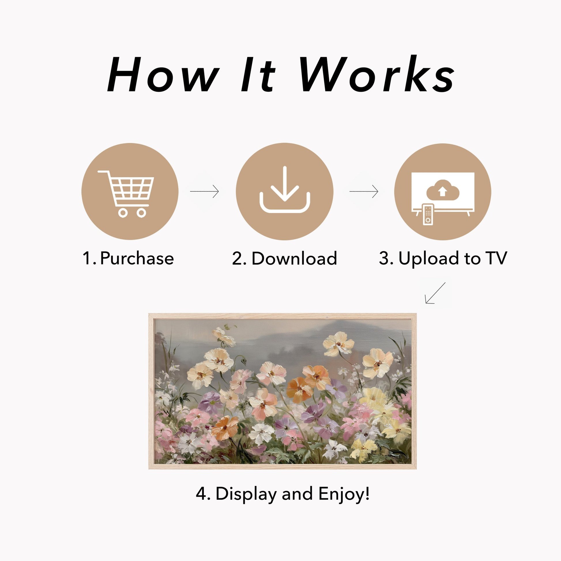 Blooming Flower Field Frame TV Art displayed on a TV