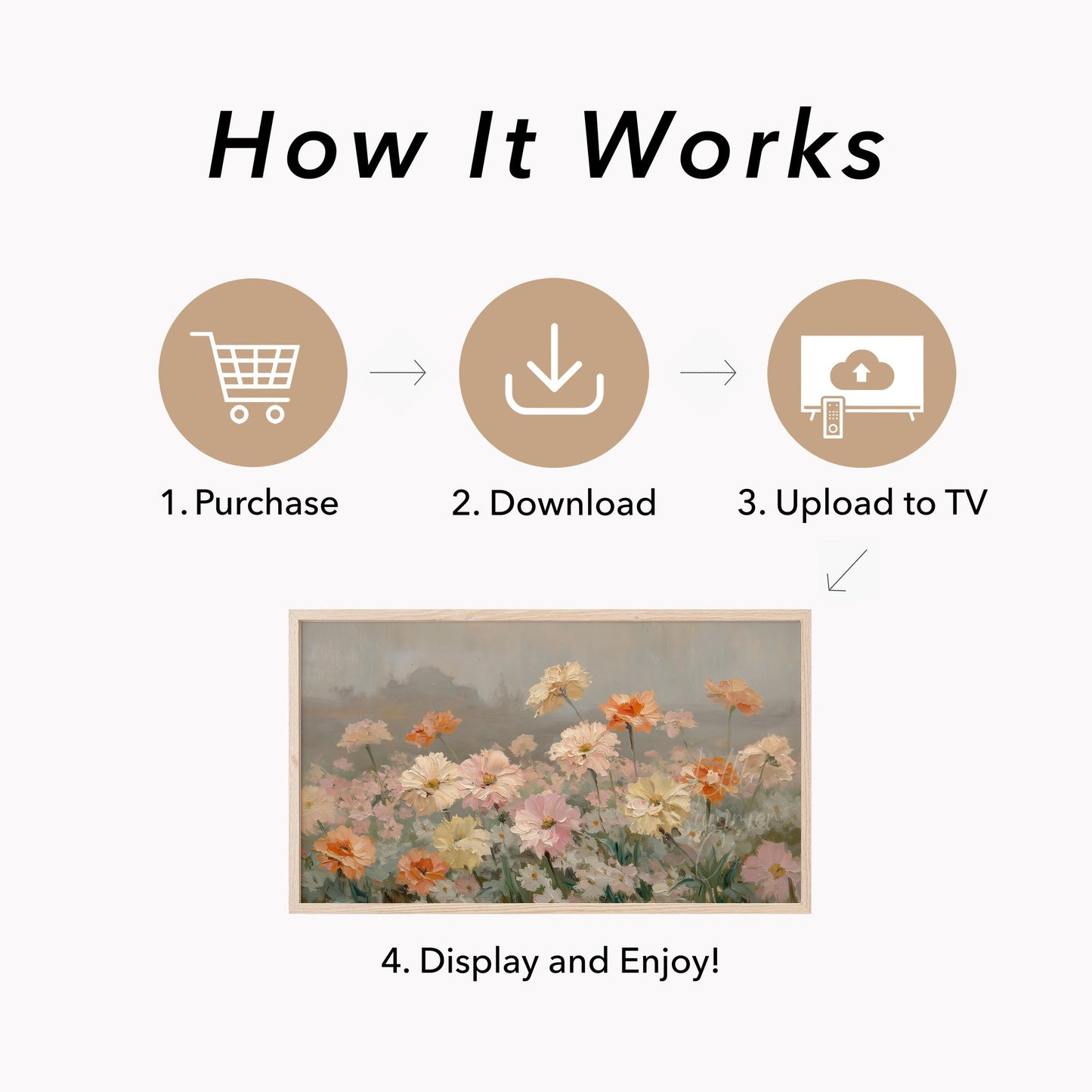 Meadow Garden Flowers Frame TV Art displayed on a TV