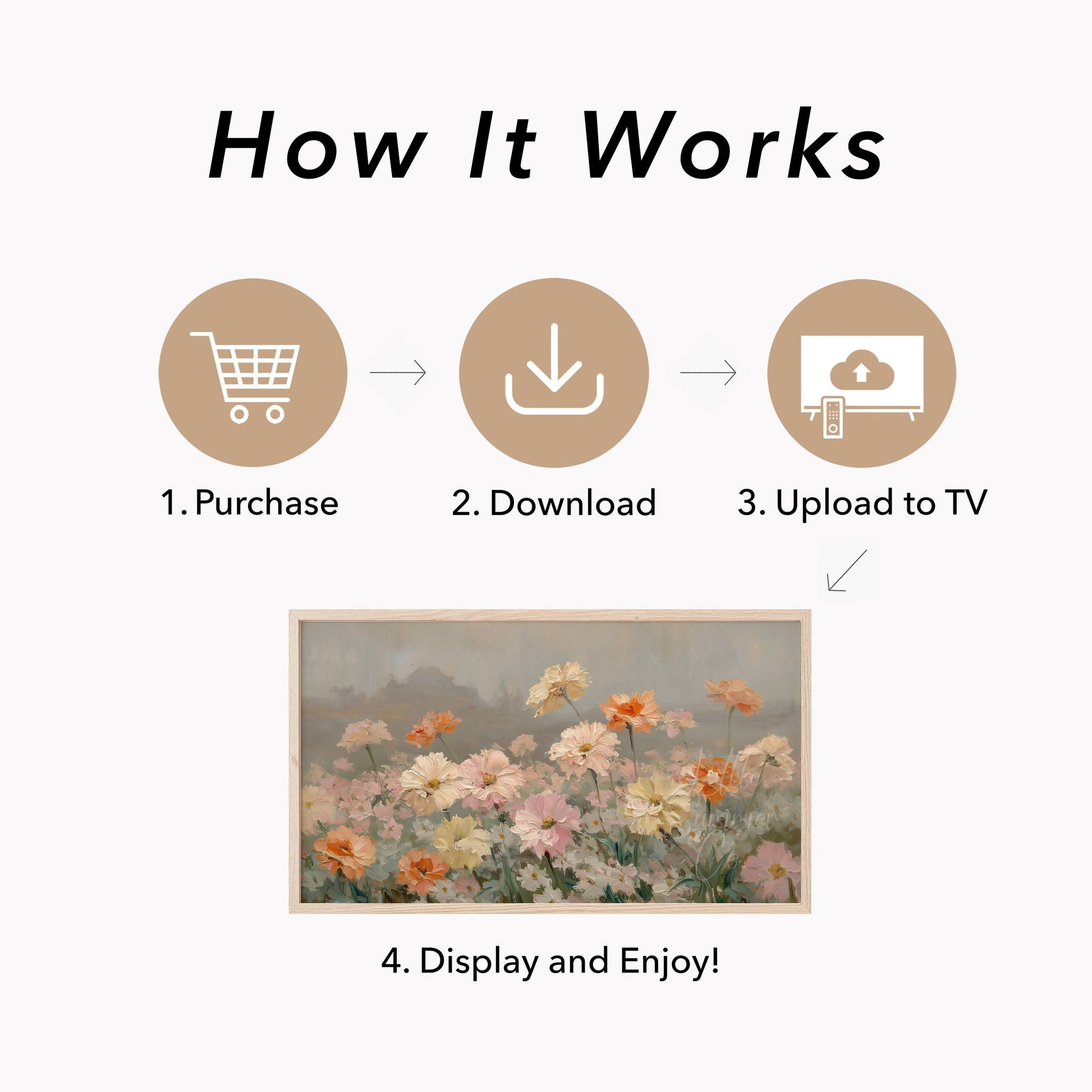 Meadow Garden Flowers Frame TV Art displayed on a TV