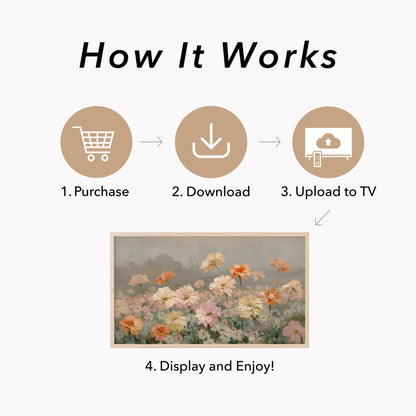 Meadow Garden Flowers Frame TV Art displayed on a TV