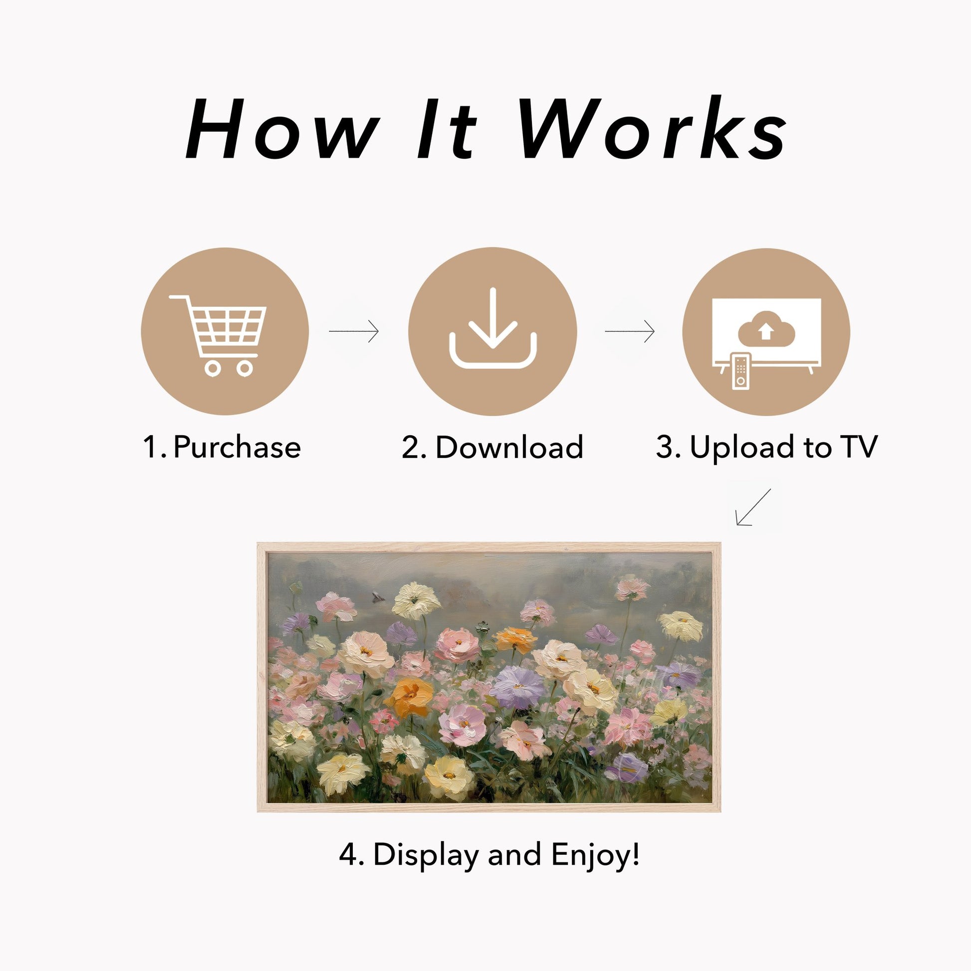 Garden Wildflowers Frame TV Art displayed on a TV