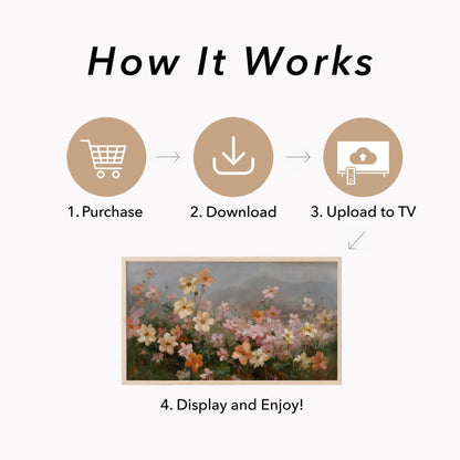 Cosmos Flower Field Frame TV Art displayed on a TV