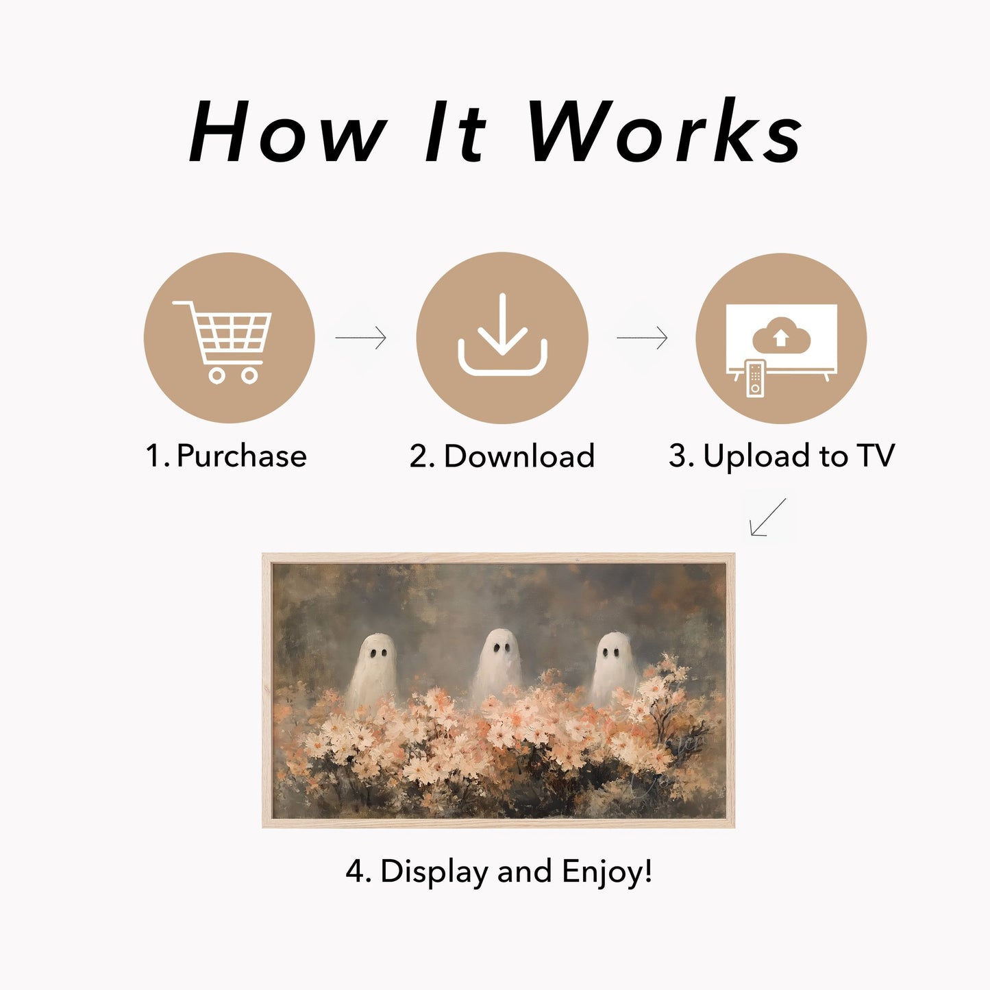 Garden Ghost Trio Frame TV Art displayed on a TV