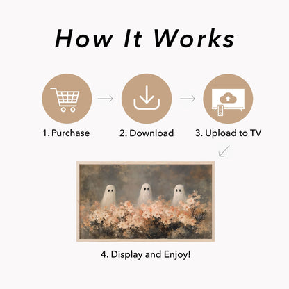 Garden Ghost Trio Frame TV Art displayed on a TV
