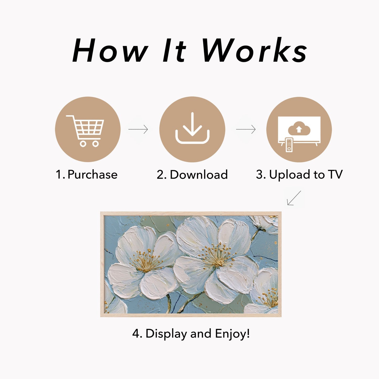 White Blossom Flowers Frame TV Art displayed on a TV