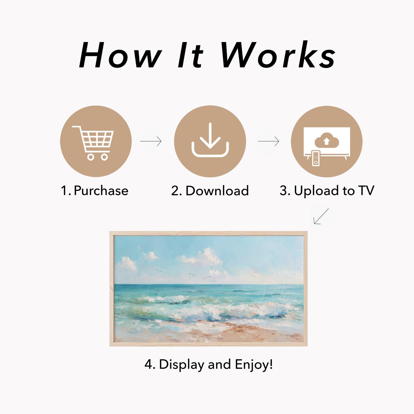 Turquoise Shoreline Waves Frame TV Art displayed on a TV