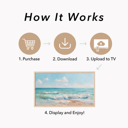 Turquoise Shoreline Waves Frame TV Art displayed on a TV