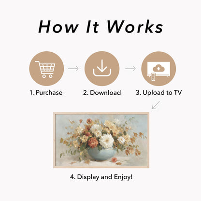 Flower Bowl Arrangement Frame TV Art displayed on a TV