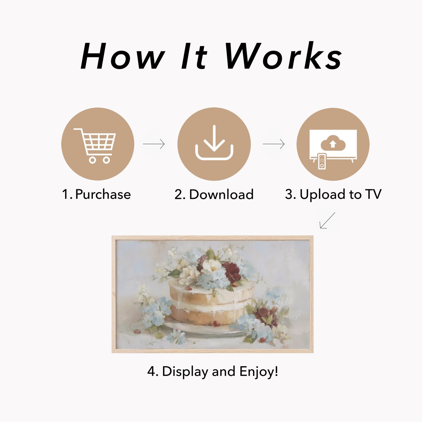 Floral Celebration Cake Frame TV Art displayed on a TV