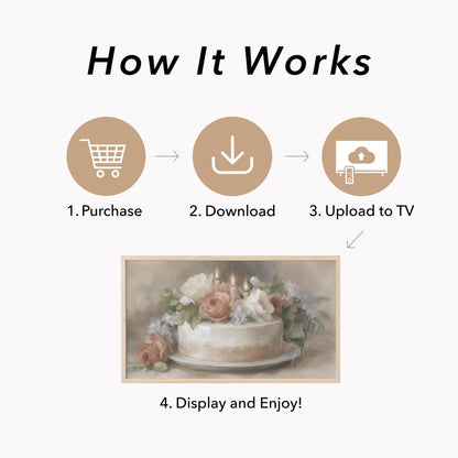 Floral Candle Cake Frame TV Art displayed on a TV