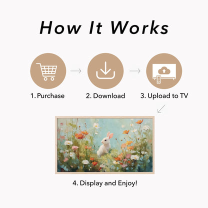 Flower Bunny Frame TV Art displayed on a TV