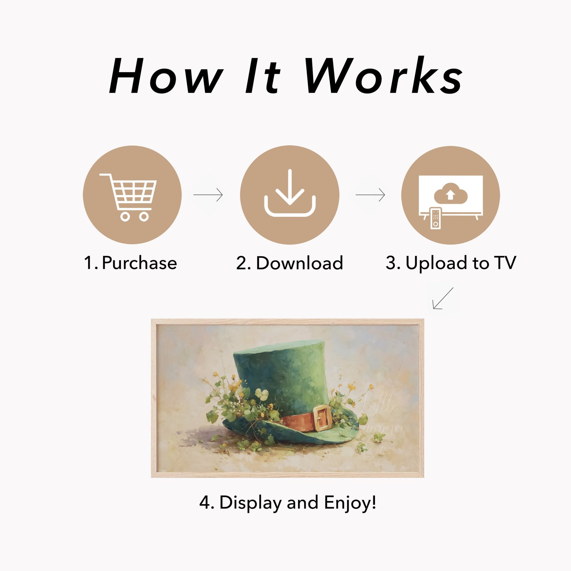 Leprechaun Hat With Wildflowers Frame TV Art displayed on a TV