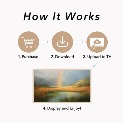 Rainbow Lake Frame TV Art displayed on a TV