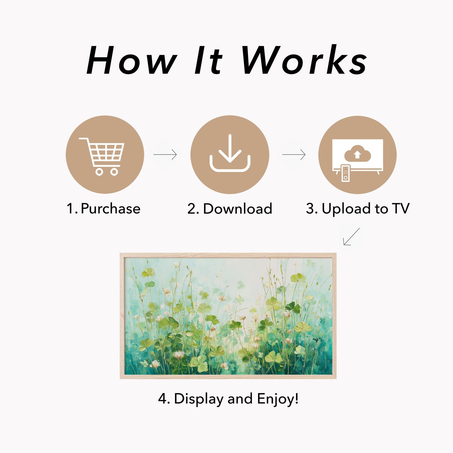 White Clover Blooms Meadow Frame TV Art displayed on a TV