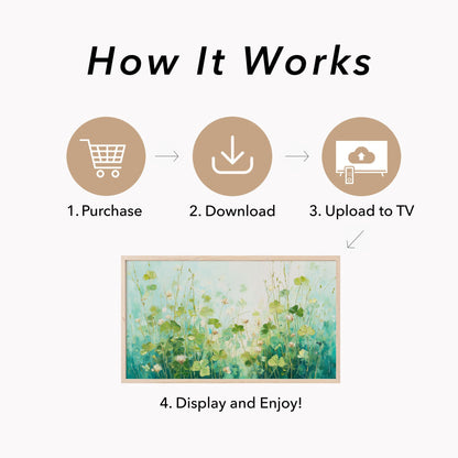 White Clover Blooms Meadow Frame TV Art displayed on a TV