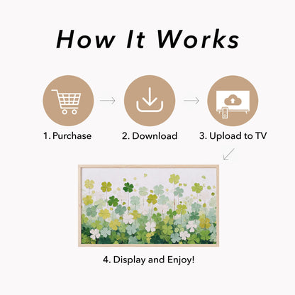Clover Flower Meadow Frame TV Art displayed on a TV