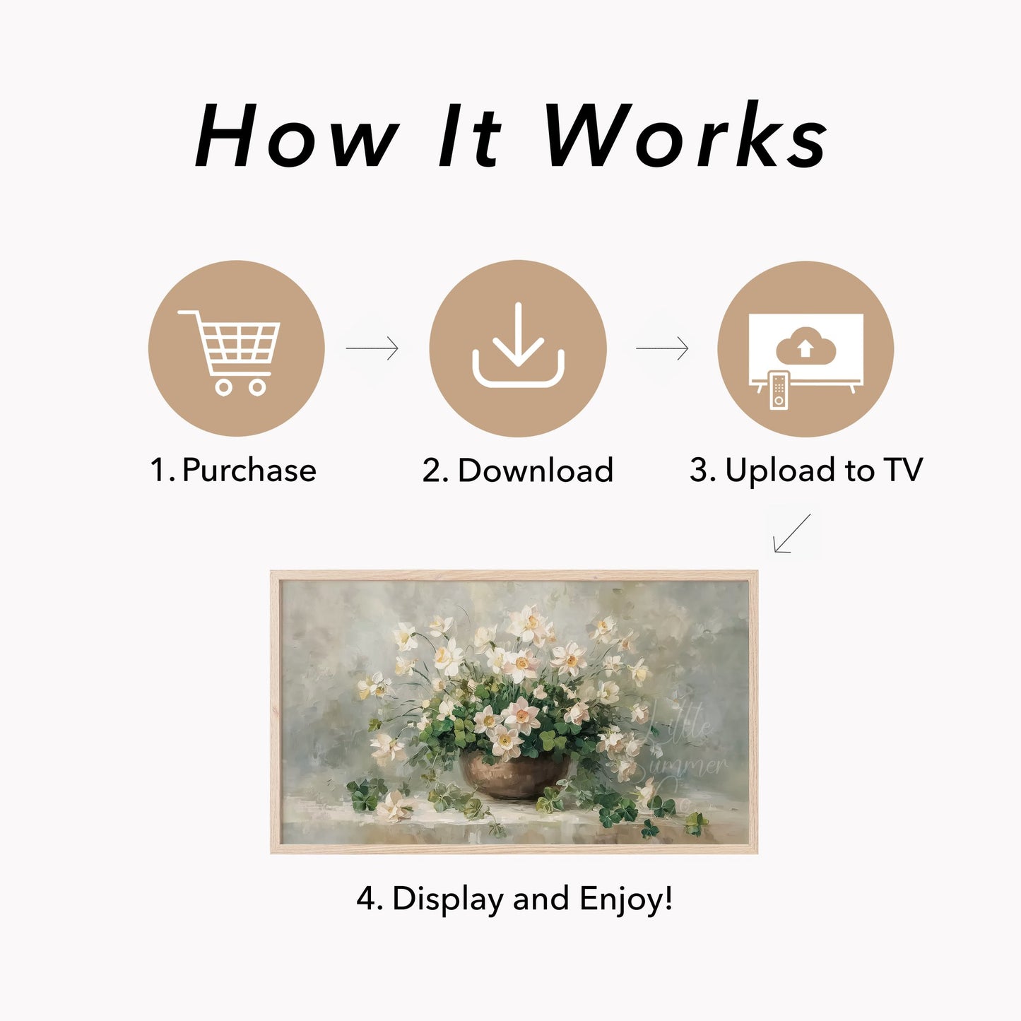 Shamrocks And White Flowers Frame TV Art displayed on a TV