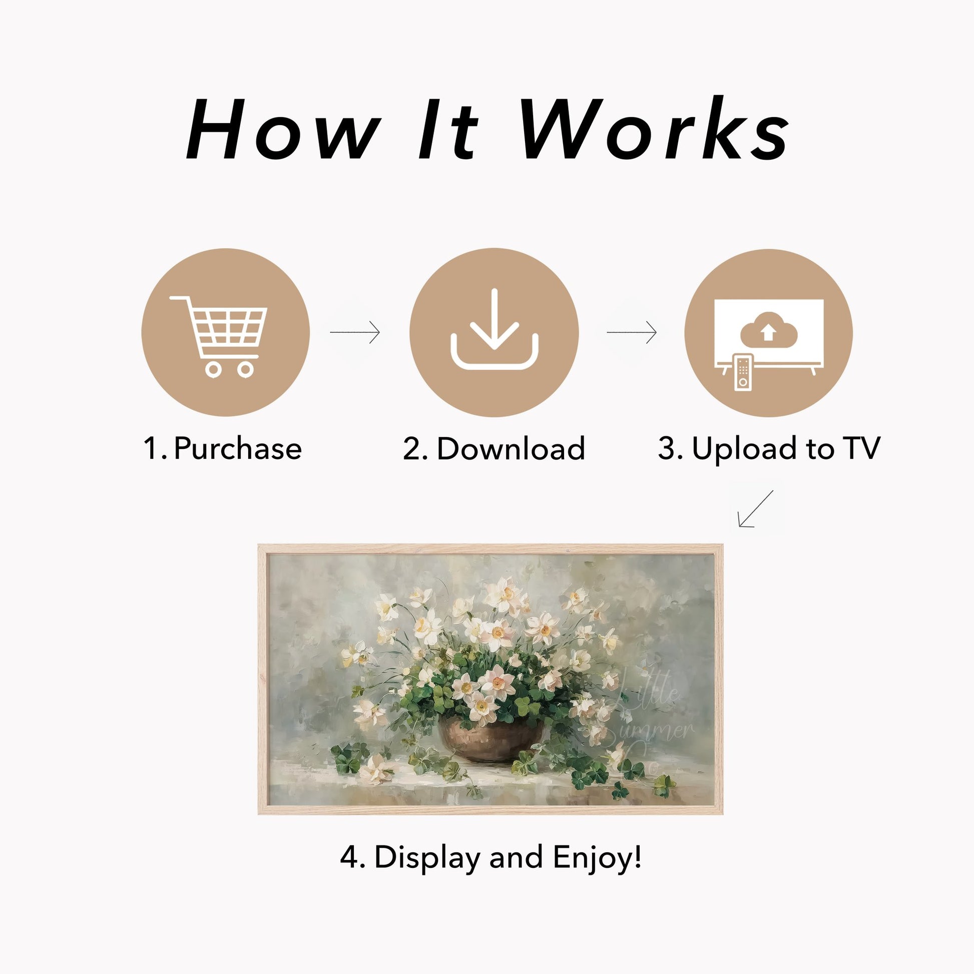 Shamrocks And White Flowers Frame TV Art displayed on a TV