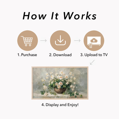 Shamrocks And White Flowers Frame TV Art displayed on a TV